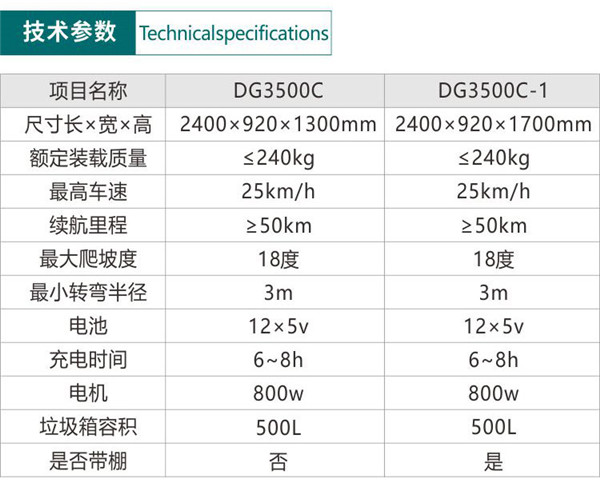 電動(dòng)三輪保潔車(chē)DG3500B500L塑料桶.jpg