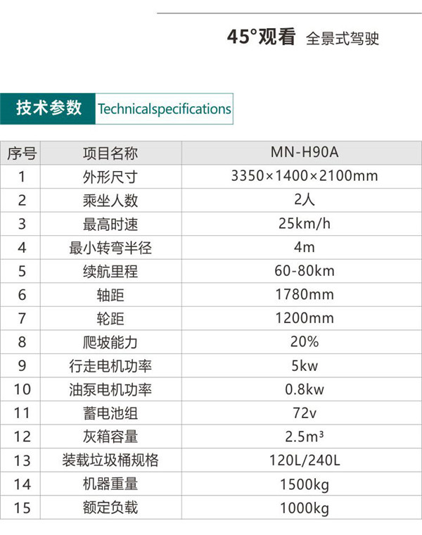 自裝卸式垃圾收集車H90A