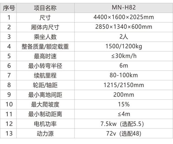 垃圾分類運(yùn)輸H82八桶車不帶棚