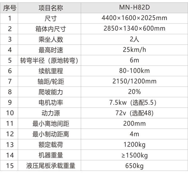 垃圾分類運輸H82D八桶車