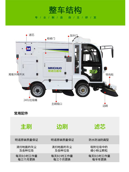 四輪掃路車MN-S1800配備240L標(biāo)準(zhǔn)垃圾桶