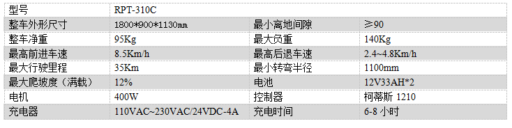 電動(dòng)塵推車RPT-310C