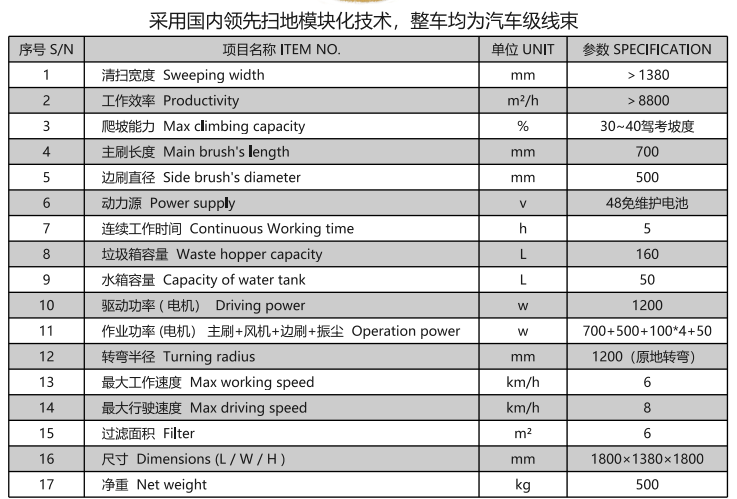 潔路寶駕駛掃地機(jī)1400