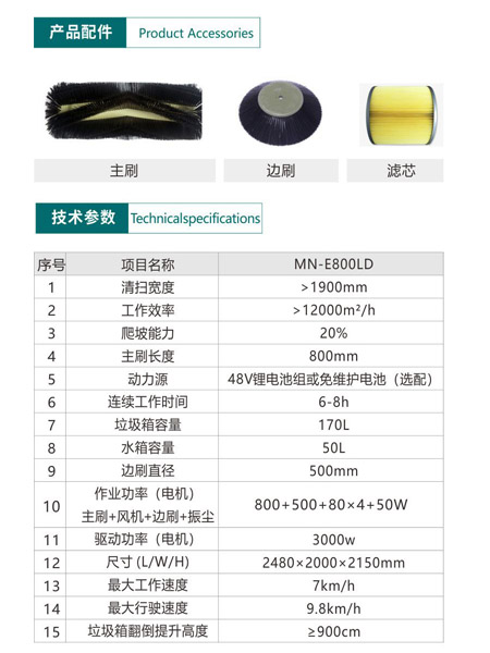 新型全封閉自卸式掃地機(jī)MN-E800LD